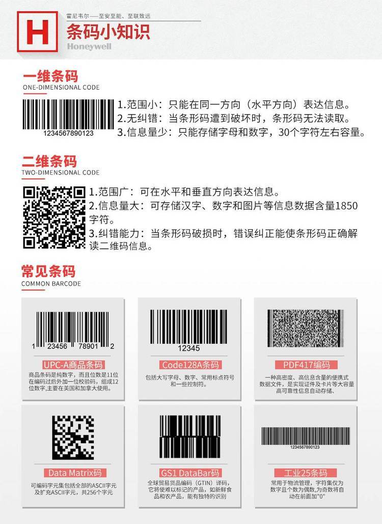 honeywell霍尼韦尔1472g 1452g二维2d无线扫描枪条码扫码仓库工厂